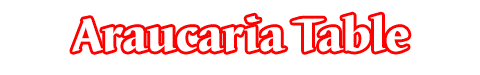 always included title graphic